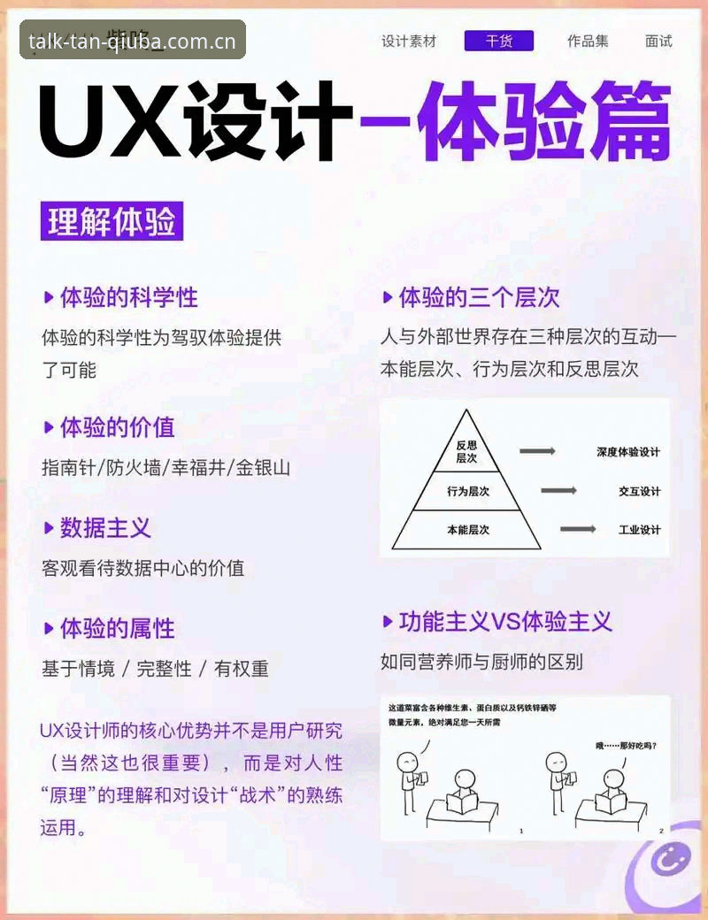 谈球吧平台对比 5个维度深度剖析:谈球吧平台对比实测数据与用户体验