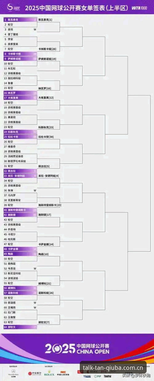 2026法网女单签表解读与实时追踪操作教程