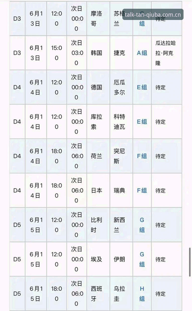 谈球吧最新动态2026最新版本 掌握赛程密集困境的关键:谈球吧用户必备的世界杯质量评估指南