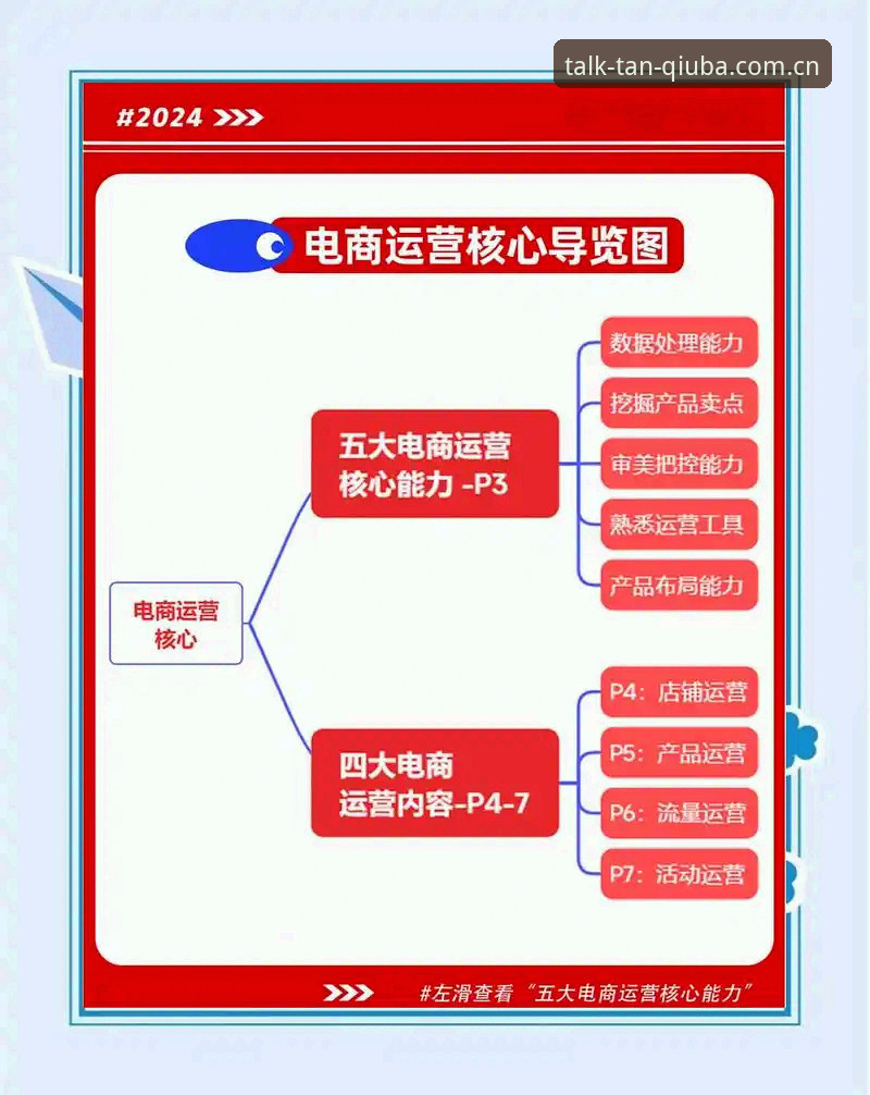 谈球吧注册 谈球吧体育平台注册流程深度分析:新手用户从零开始的完整操作指南