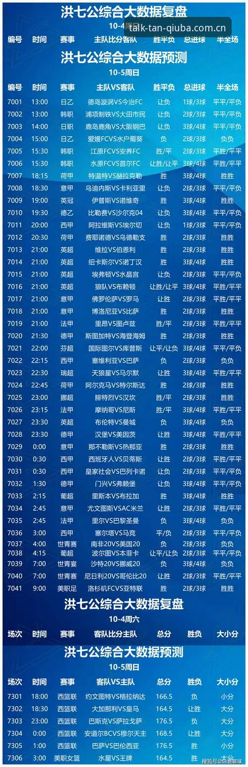 谈球吧赛事推荐 赛事推荐新动向:谈球吧体育v2.0.5版本带来数据升级,用户关注点深度解析